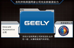 吉利斥資10億研發(fā)推進新能源與網(wǎng)絡游戲雙軌發(fā)展