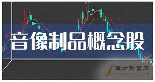 三季度音像制品概念股營業(yè)總收入TOP20榜單揭曉 中國石油以8022.64億元領跑，網絡經營與游戲產品表現(xiàn)搶眼