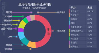 2018年Q3網(wǎng)頁游戲數(shù)據(jù)報(bào)告 新游頻現(xiàn)，市場卻面臨‘精品荒’